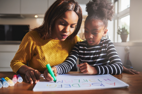 How To Help Your Kids With Homework (Pt 2) - OMC Math Blog