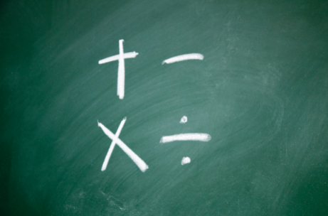 Math Symbols | Arithmetic Operators | OMC Math Blog