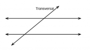 Transversal Lines