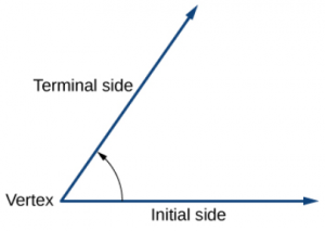 angles in geometry