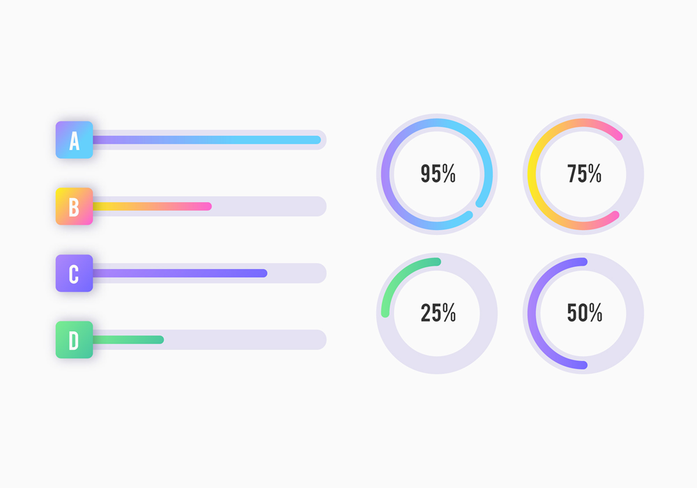 Perfecting Percentages and Percentage Ratios - OMC Math Blog